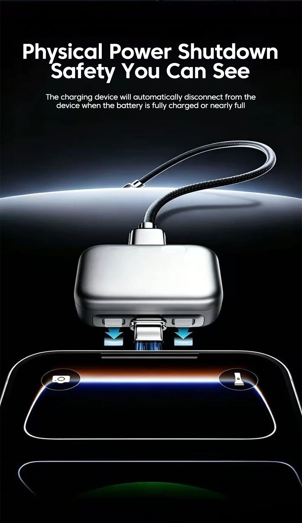 Intelligence 140W Full Charge Auto-Disconnect Charging Adapter Fast Charge Safety Separator Automatically for Type-C Devices