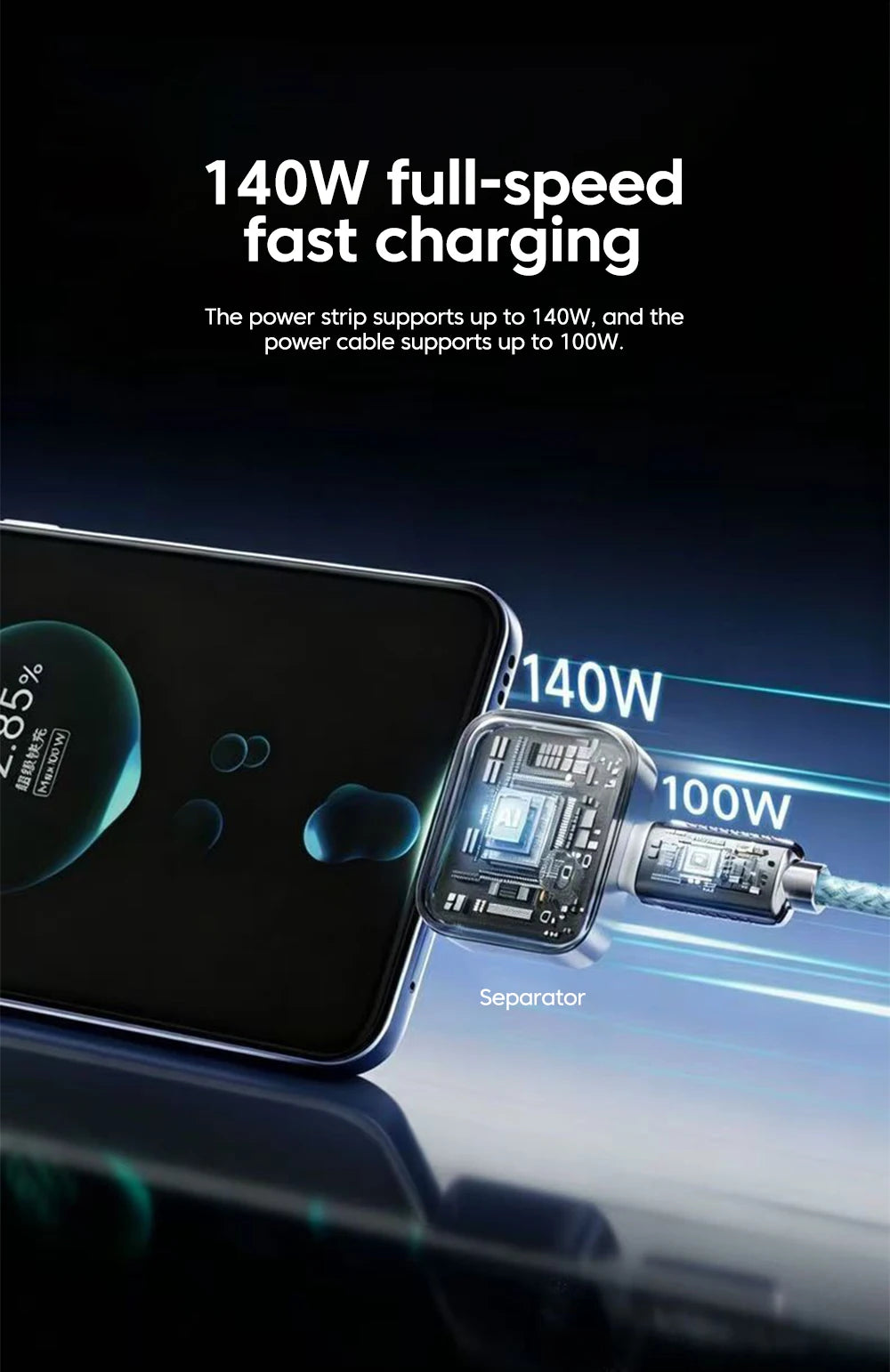 Intelligence 140W Full Charge Auto-Disconnect Charging Adapter Fast Charge Safety Separator Automatically for Type-C Devices