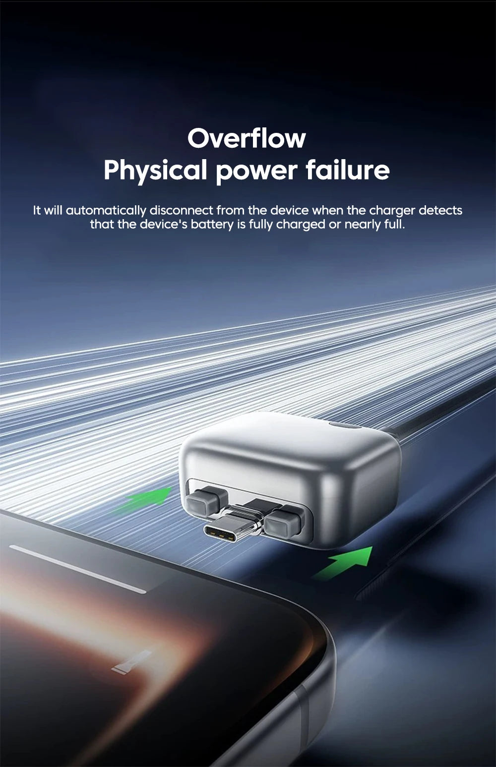 Intelligence 140W Full Charge Auto-Disconnect Charging Adapter Fast Charge Safety Separator Automatically for Type-C Devices